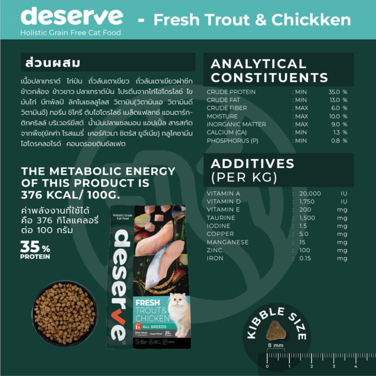 ส่วนผสม Deserve Trout & Chicken