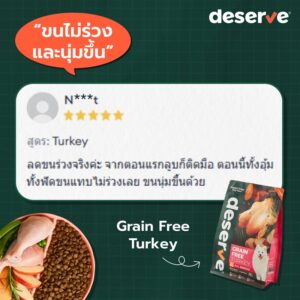 รีวิว Deserve Turkey