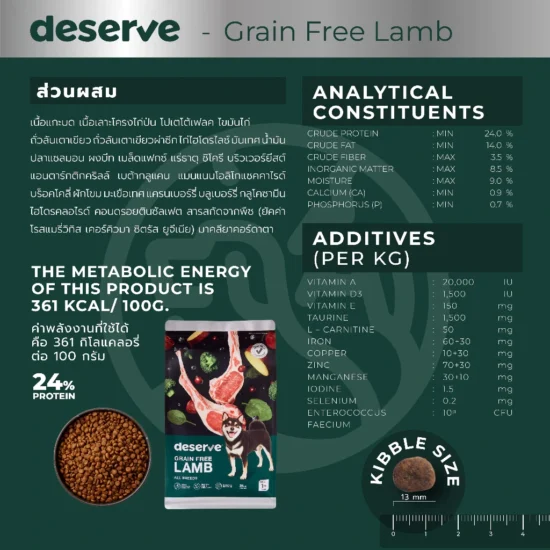 ส่วนผสม Deserve Lamb